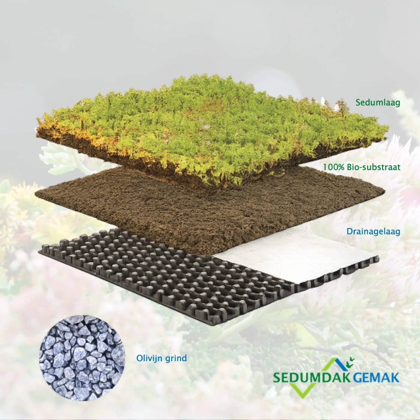 100% Bio Sedumpakket met olivijn grind