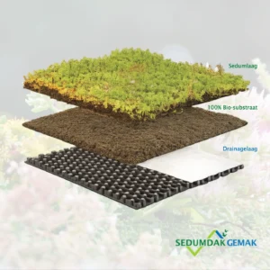 100% Bio Sedumpakket zonder grind