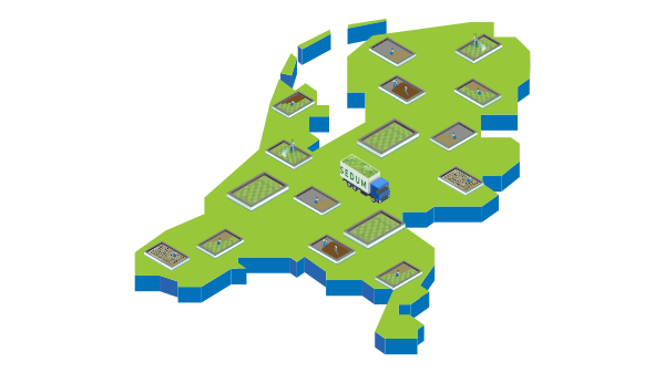 Nederland Subsidie