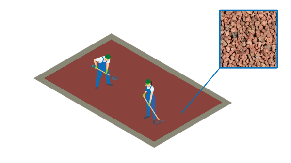 Drainagelaag aanbrengen