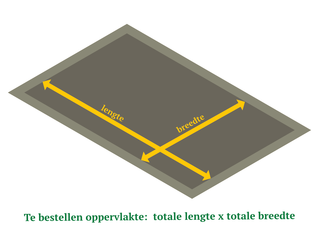 Te bestellen sedum oppervlakte