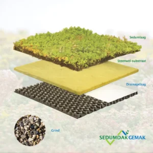 Lichtgewicht sedumdak met grind