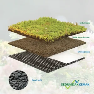 Standaard 100% Bio Sedumpakket met basalt split
